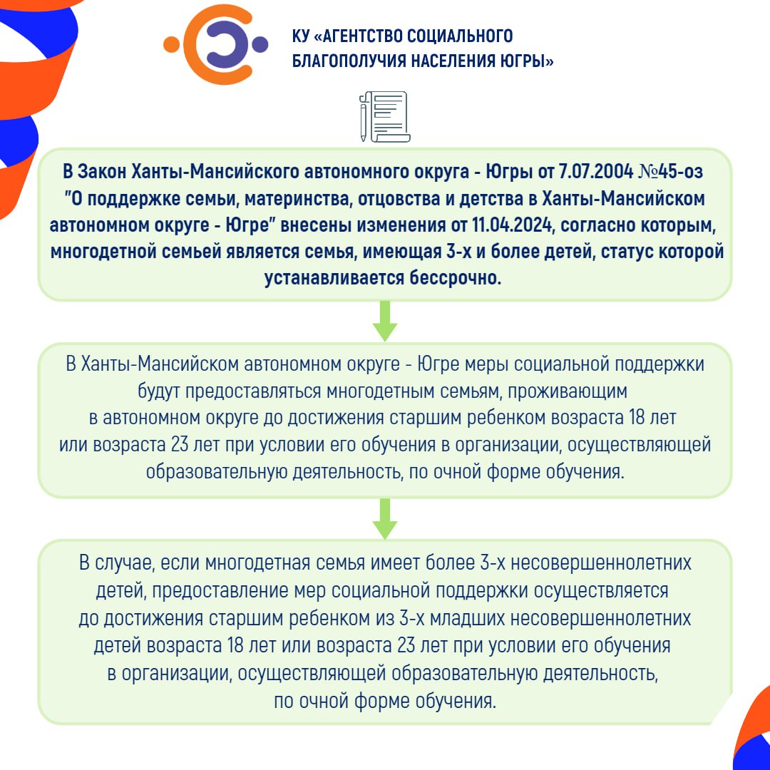 Государственная поддержка семей с детьми в Ханты-Мансийском автономном  округе - Югре | 18.06.2024 | Белоярский - БезФормата