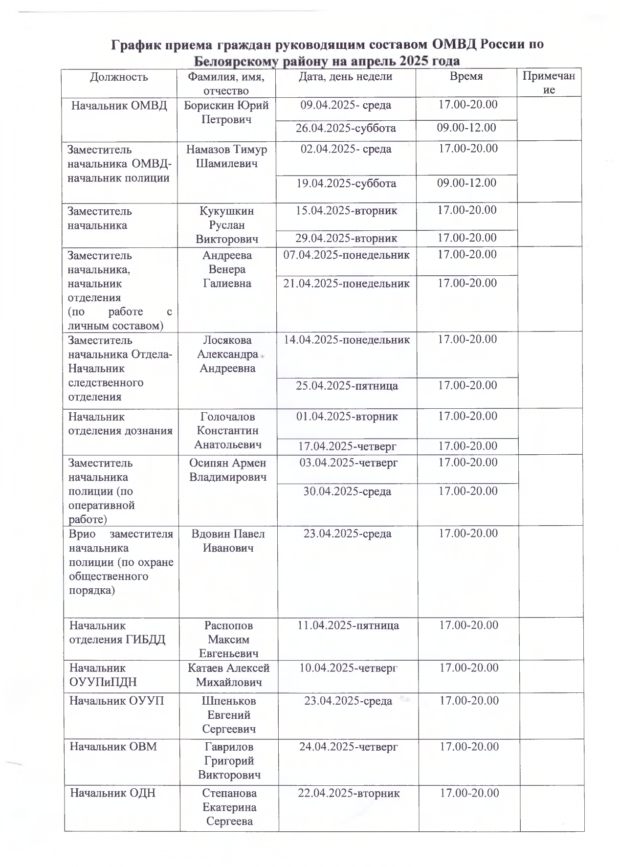 График приема граждан руководящим составом ОМВД России по Белоярскому району на апрель 2025 года