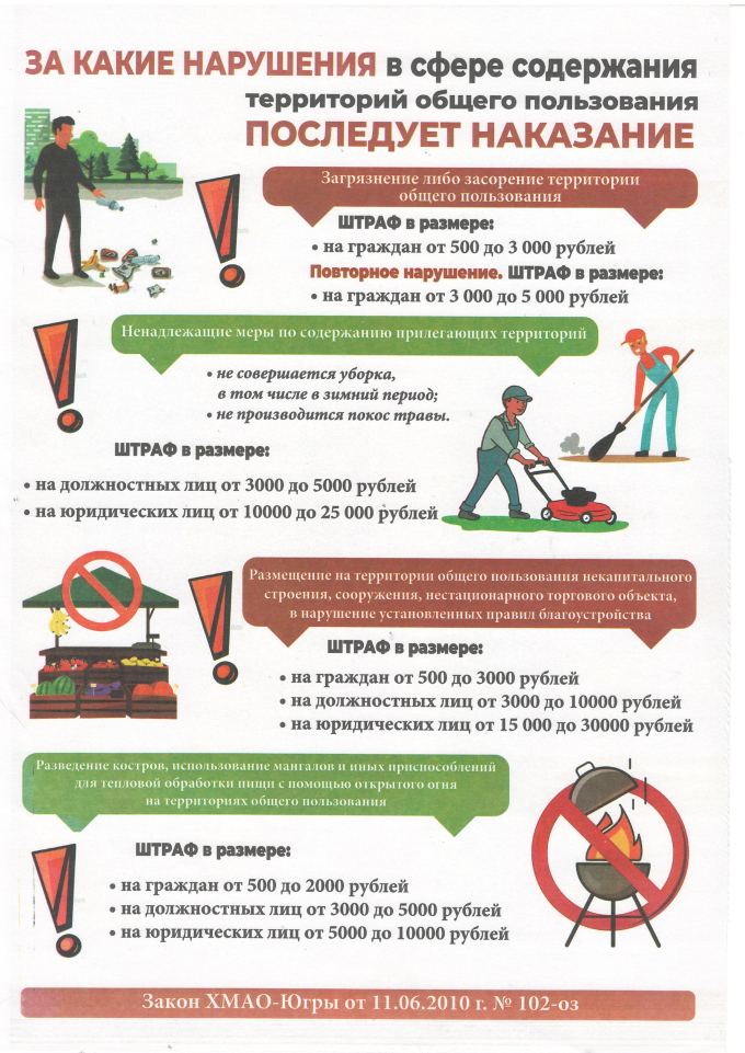 Правила содержания и эксплуатации территорий общего пользования 