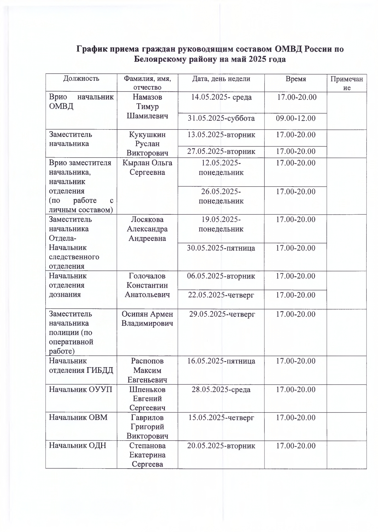 	 График приема граждан руководящим составом ОМВД России по Белоярскому району на май 2025 года